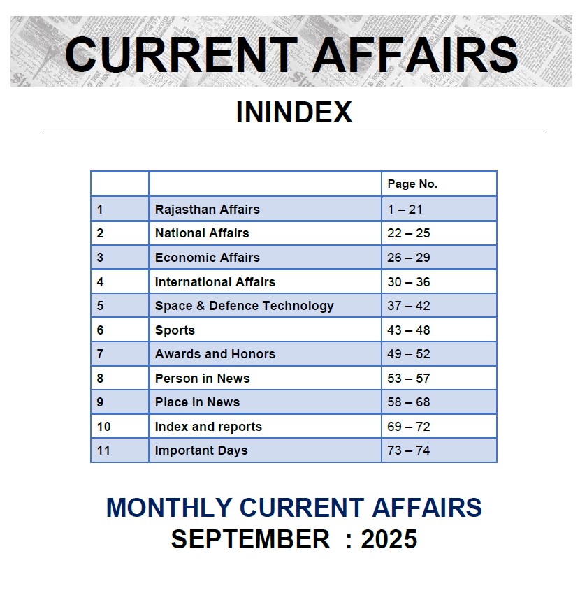 Current Affairs Magazine September 2025 English
